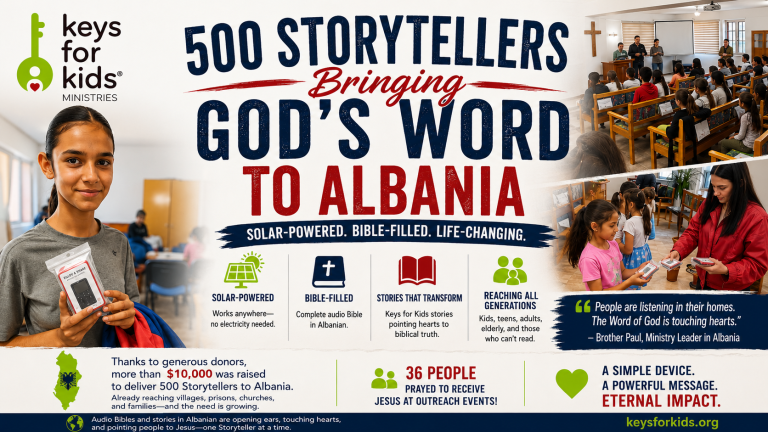 500 Albanian Audio Bibles Deliver Gospel Hope Across Villages, Prisons, and Families